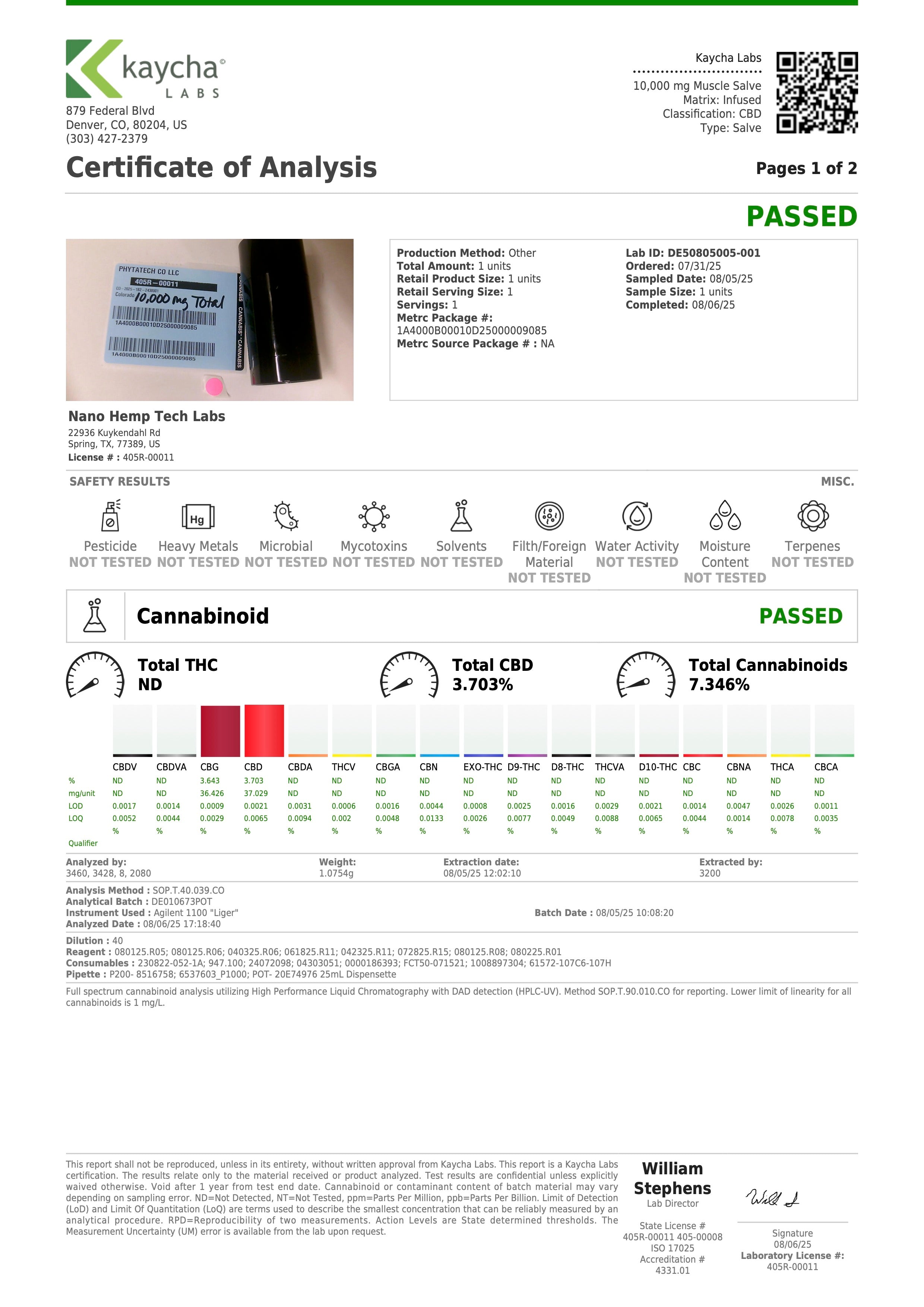 LMTLESS BALM 10,000MG CBD+CBG